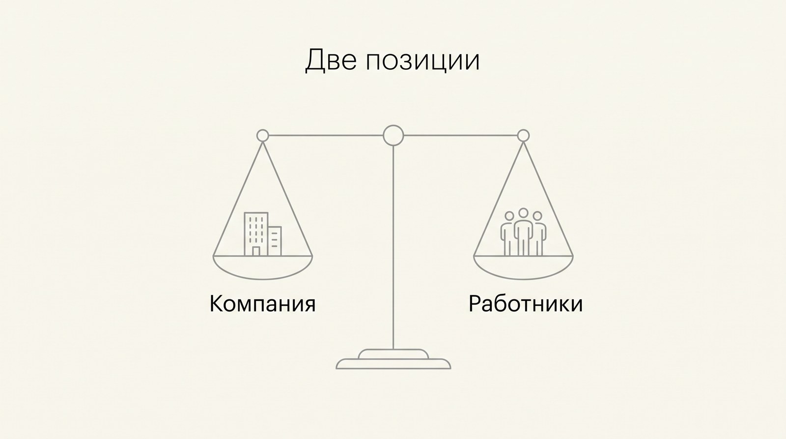 Весы: мнение компании и мнение профсоюза