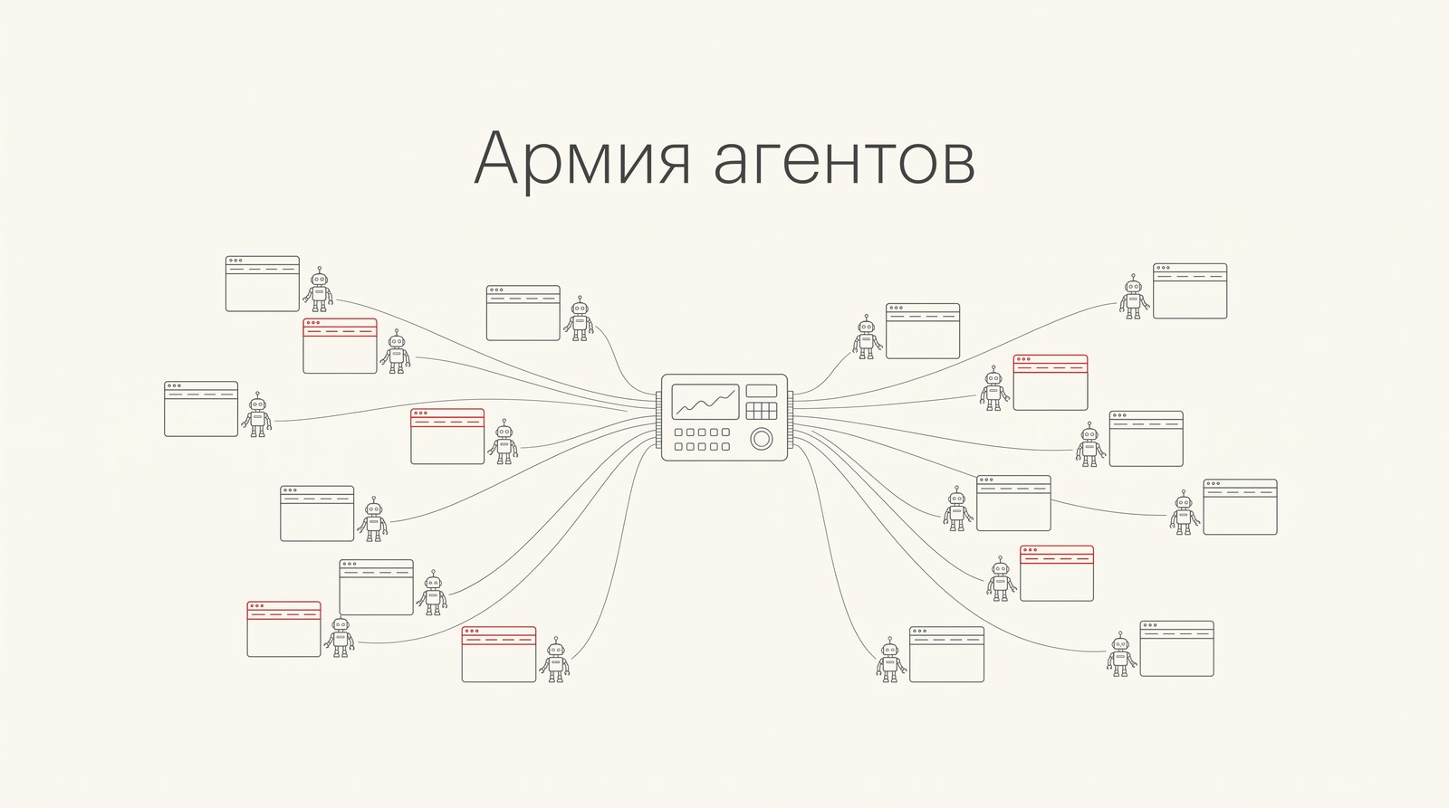 Один пульт управления и десятки маленьких роботов, идущих к разным сайтам