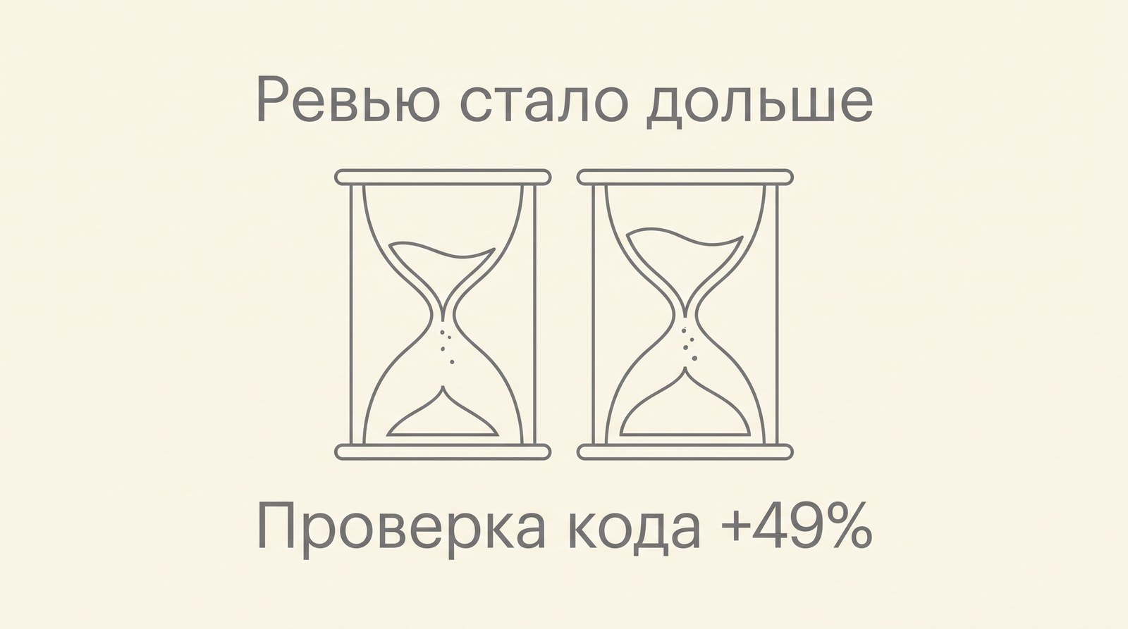 Песочные часы: проверка кода стала дольше на 49%