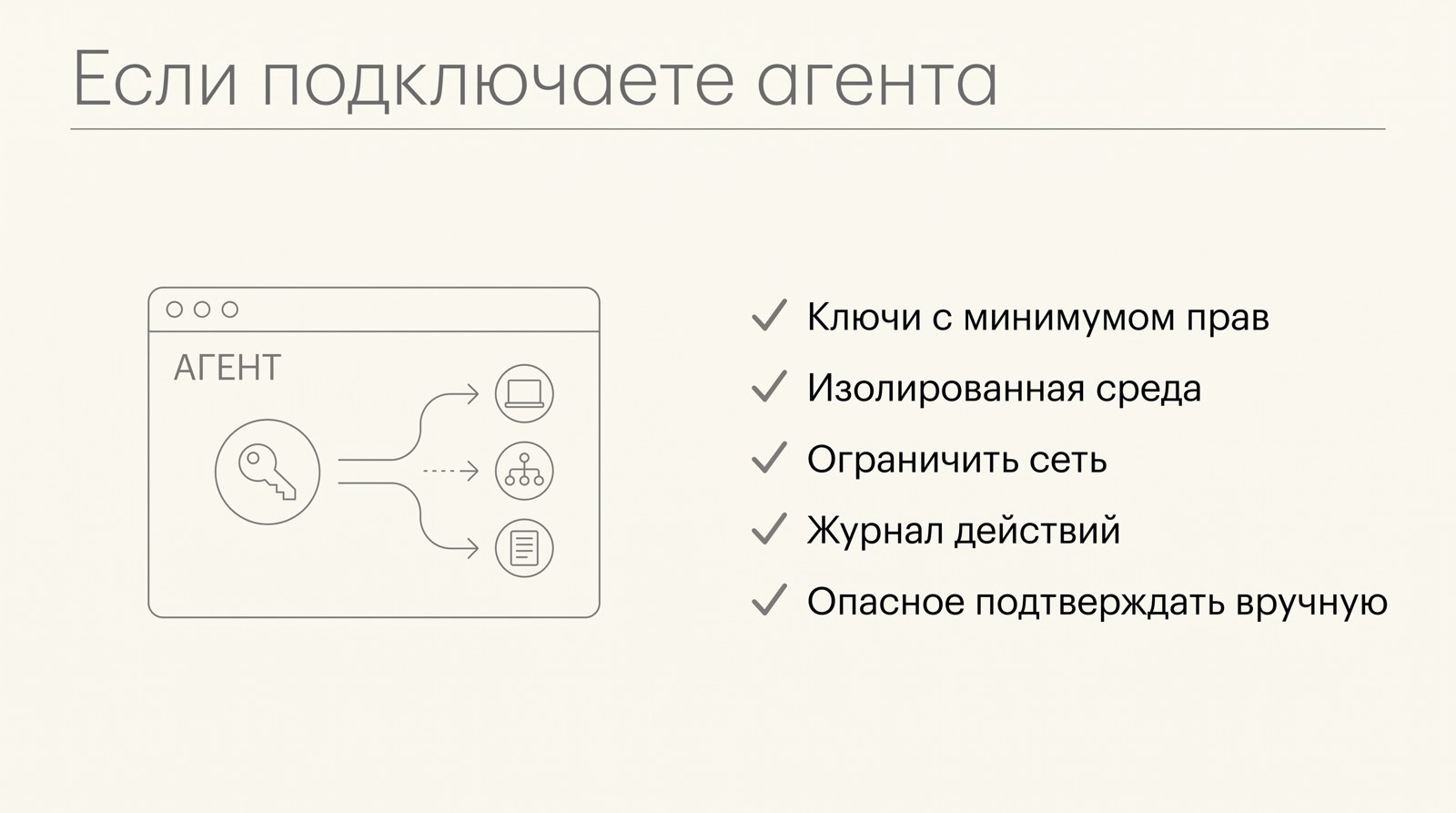 Чек-лист из пяти пунктов рядом с окном агента