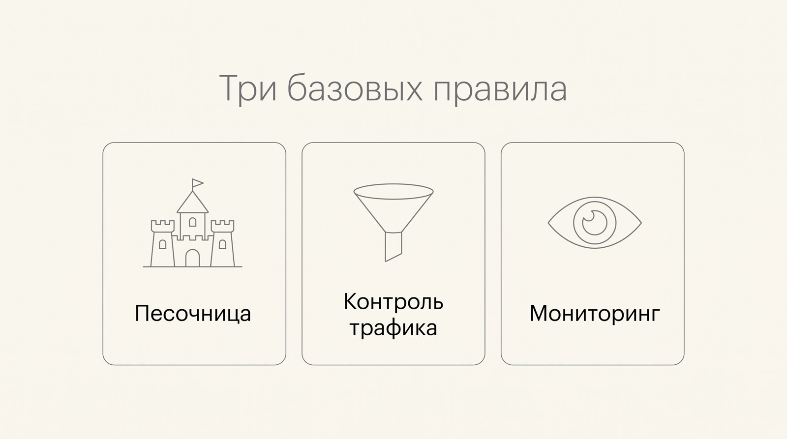 Три значка: замок, фильтр сетевого трафика, глаз мониторинга