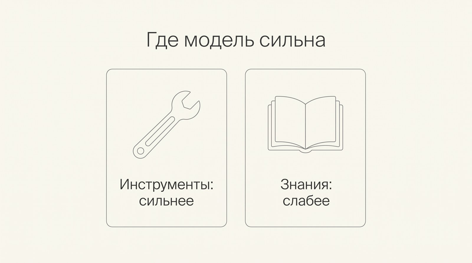 Две колонки: инструменты — сильнее, знания — слабее