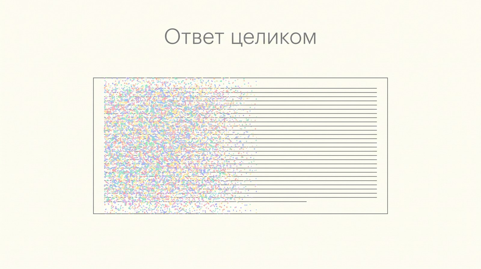 Абзац текста, который проступает из шума весь сразу