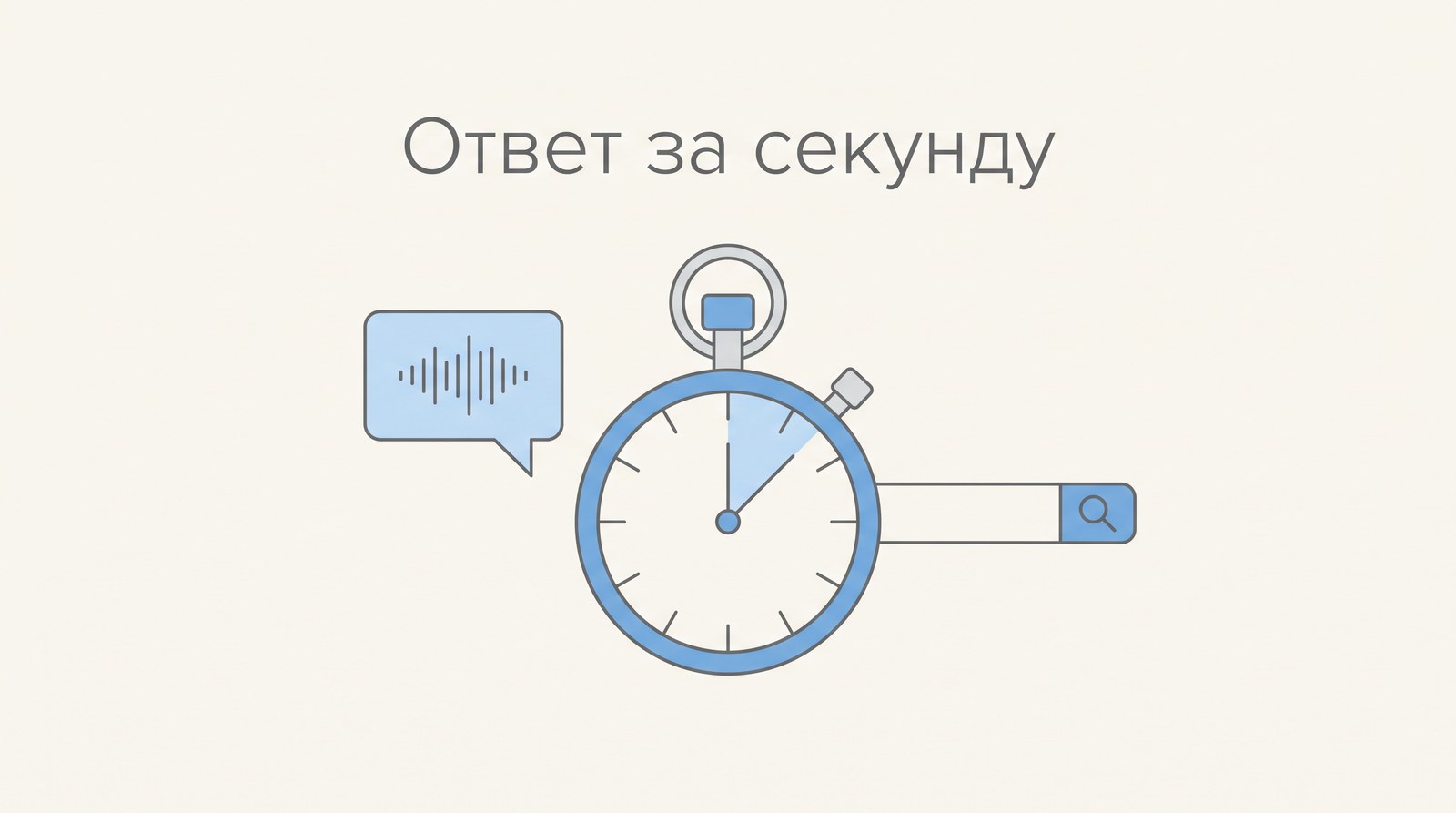 Секундомер рядом с голосовым пузырём и окном поиска