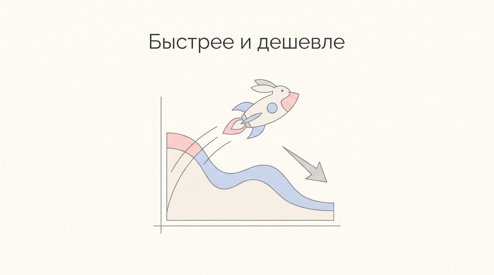 Кролик-ракета над графиком цены, который идёт вниз