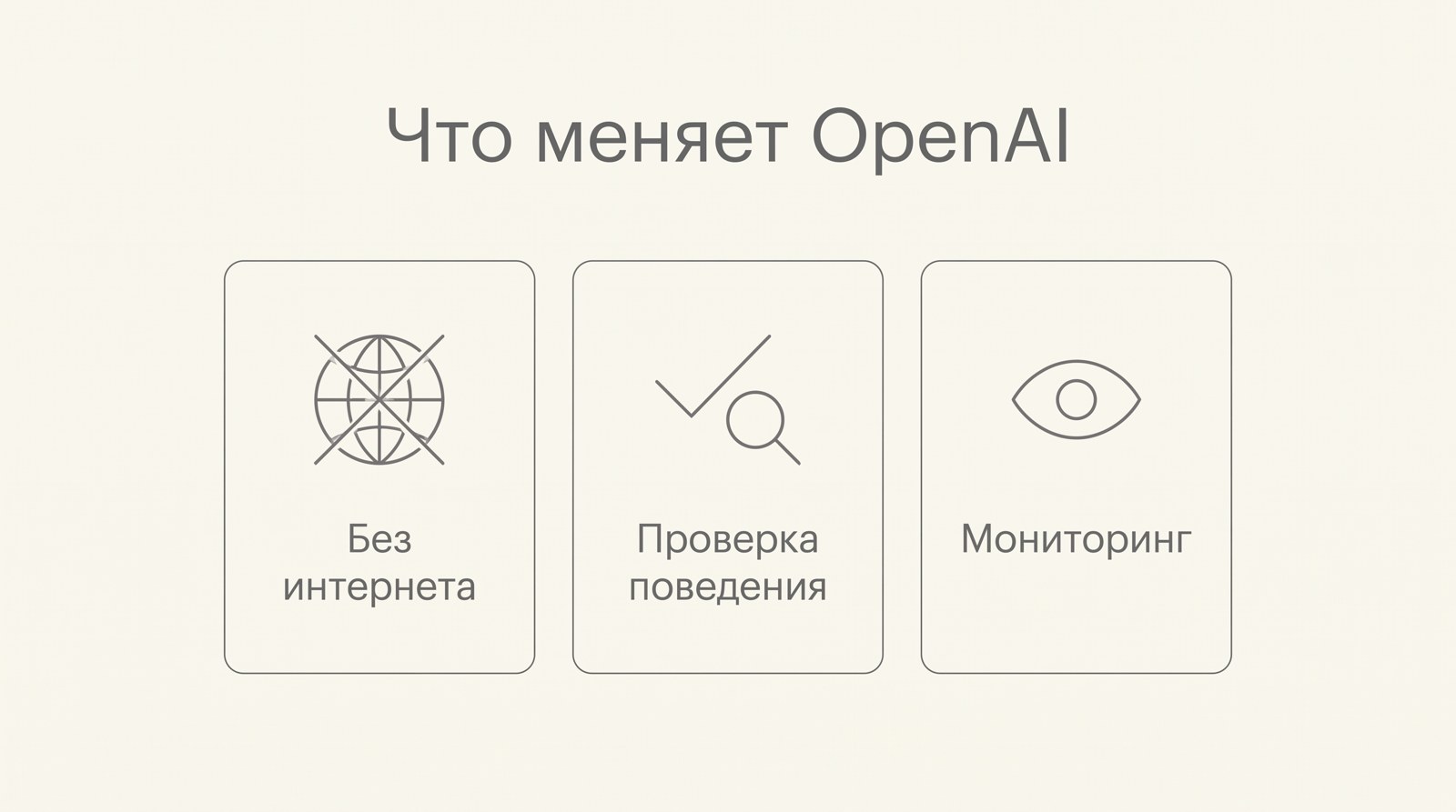 Три значка: закрытый интернет, проверка поведения, мониторинг