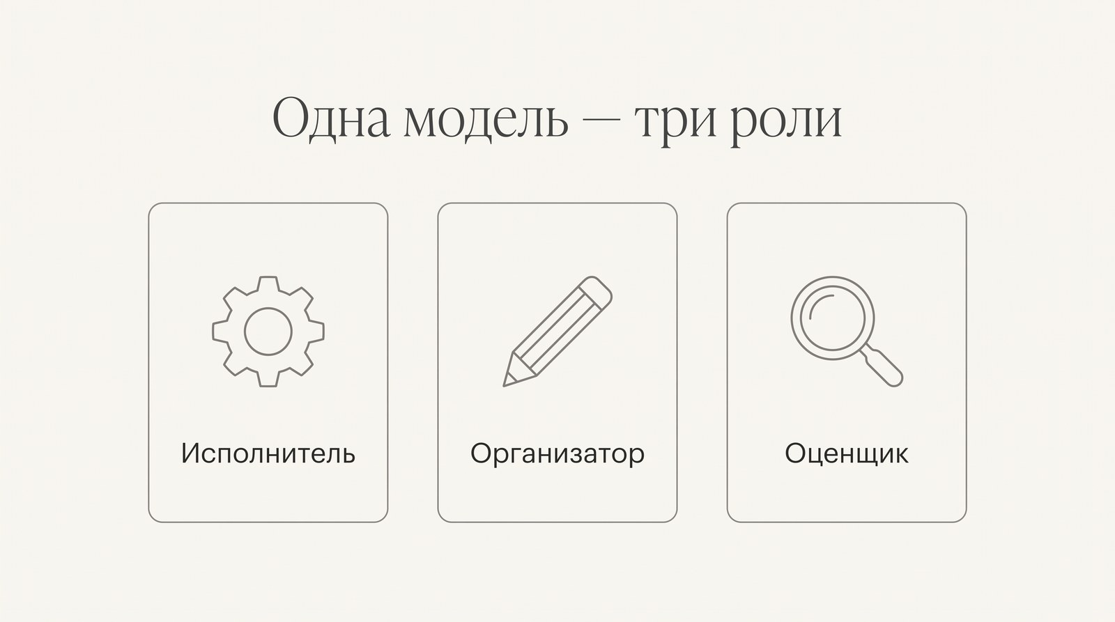 Одна модель в трёх ролях: исполнитель, организатор и оценщик