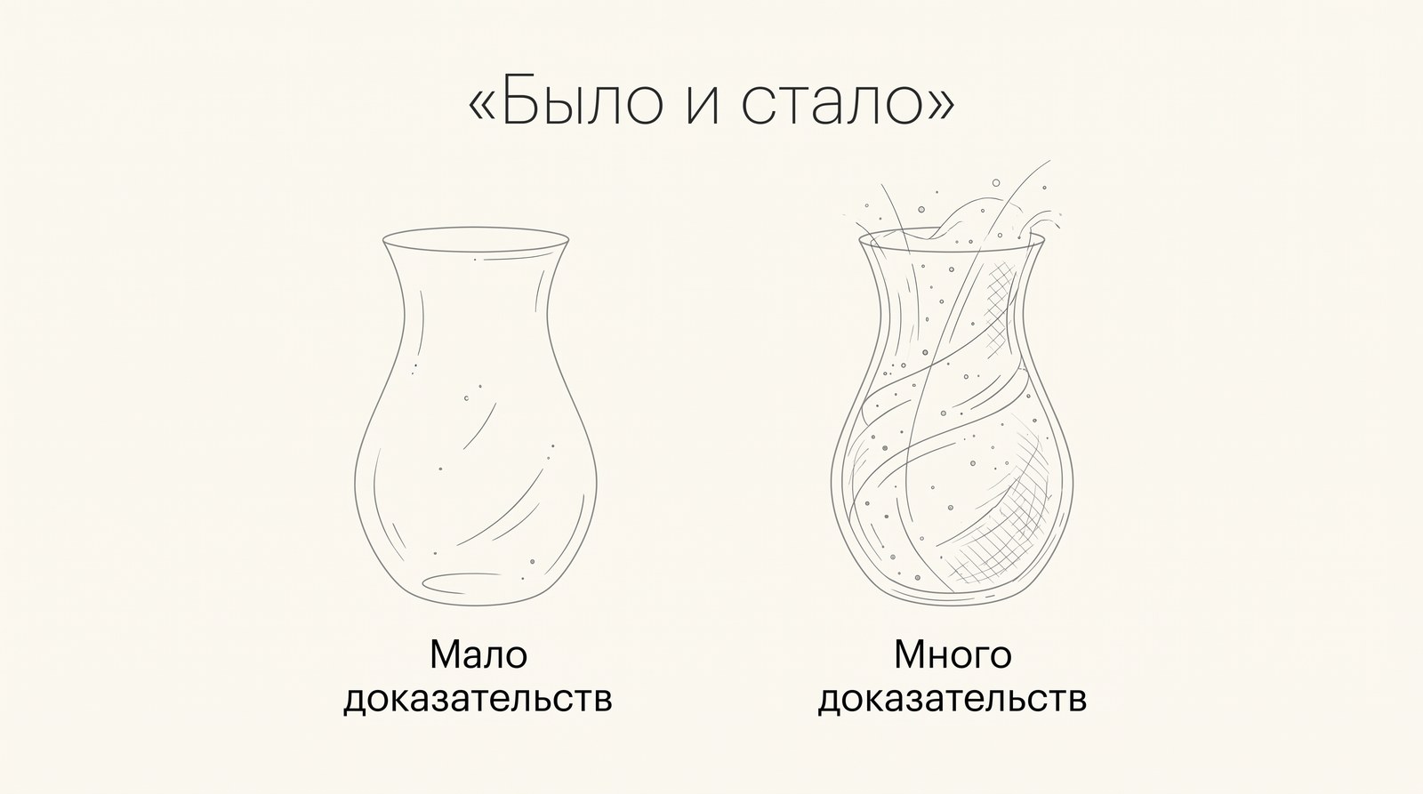 Было мало доказательств, стало много