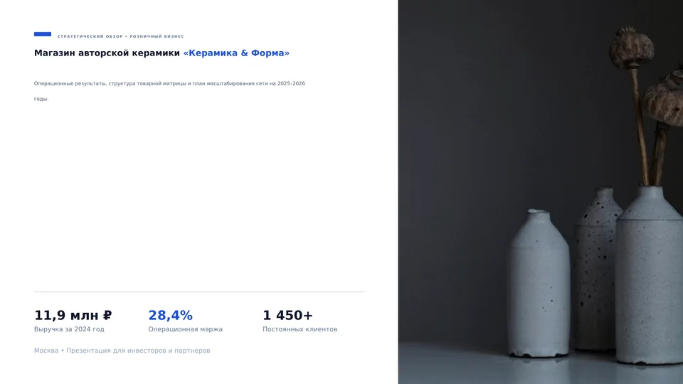 Обложка «Магазин авторской керамики «Керамика & Форма»» с цифрами «11,9 млн ₽ выручка за 2024 год», «28,4% операционная маржа», «1 450+ постоянных клиентов»