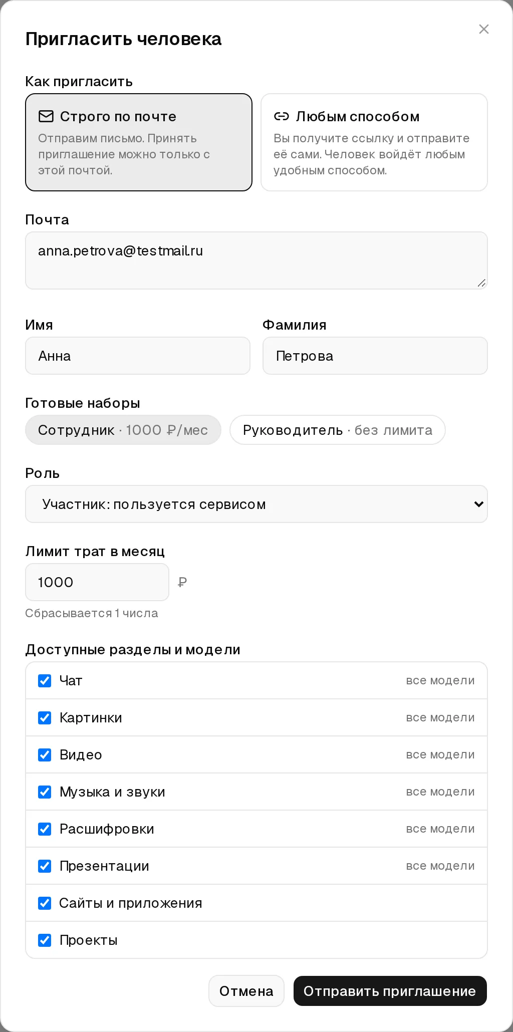 Окно «Пригласить человека»: выбран способ «Строго по почте», почта, имя Анна, фамилия Петрова, набор «Сотрудник», лимит 1000 ₽, отмечены все разделы