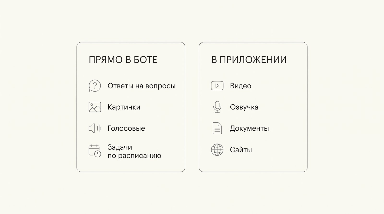 Две колонки: прямо в боте ответы, картинки, голосовые и задачи по расписанию; в приложении видео, озвучка, документы и сайты