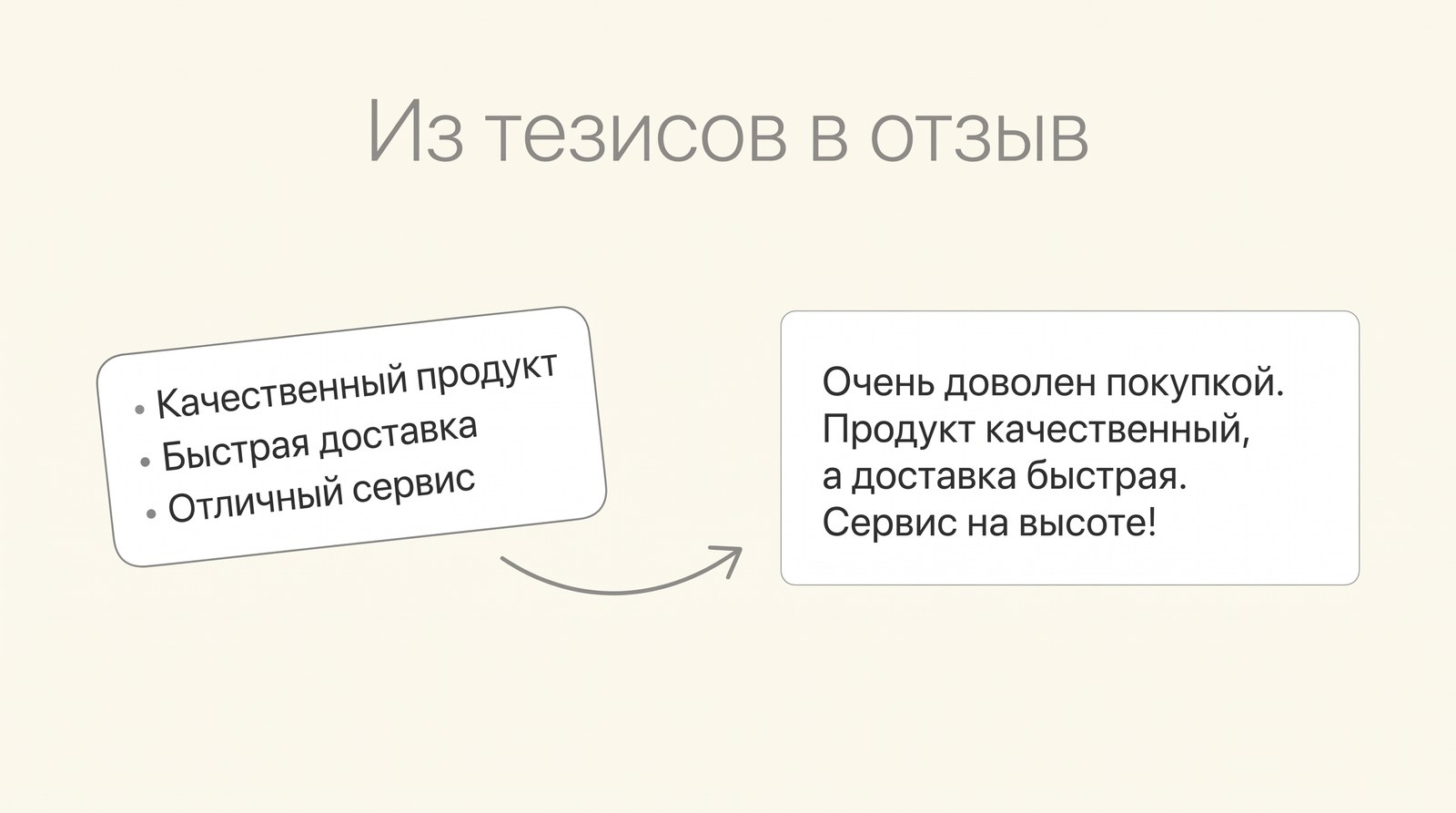 Из тезисов в отзыв: три пункта превращаются в связный текст