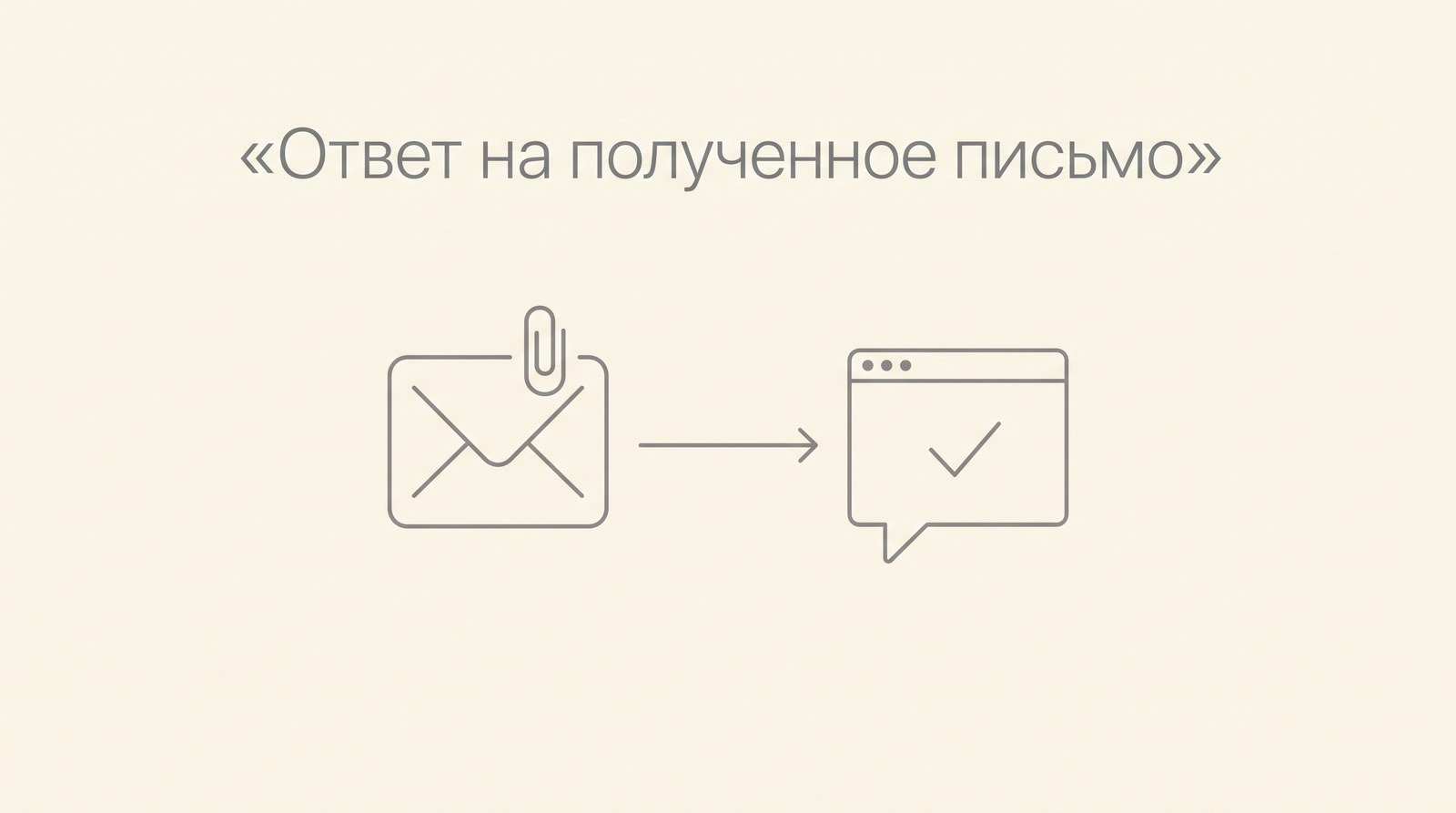 Ответ на полученное письмо: входящее письмо со скрепкой, окно чата, готовый ответ