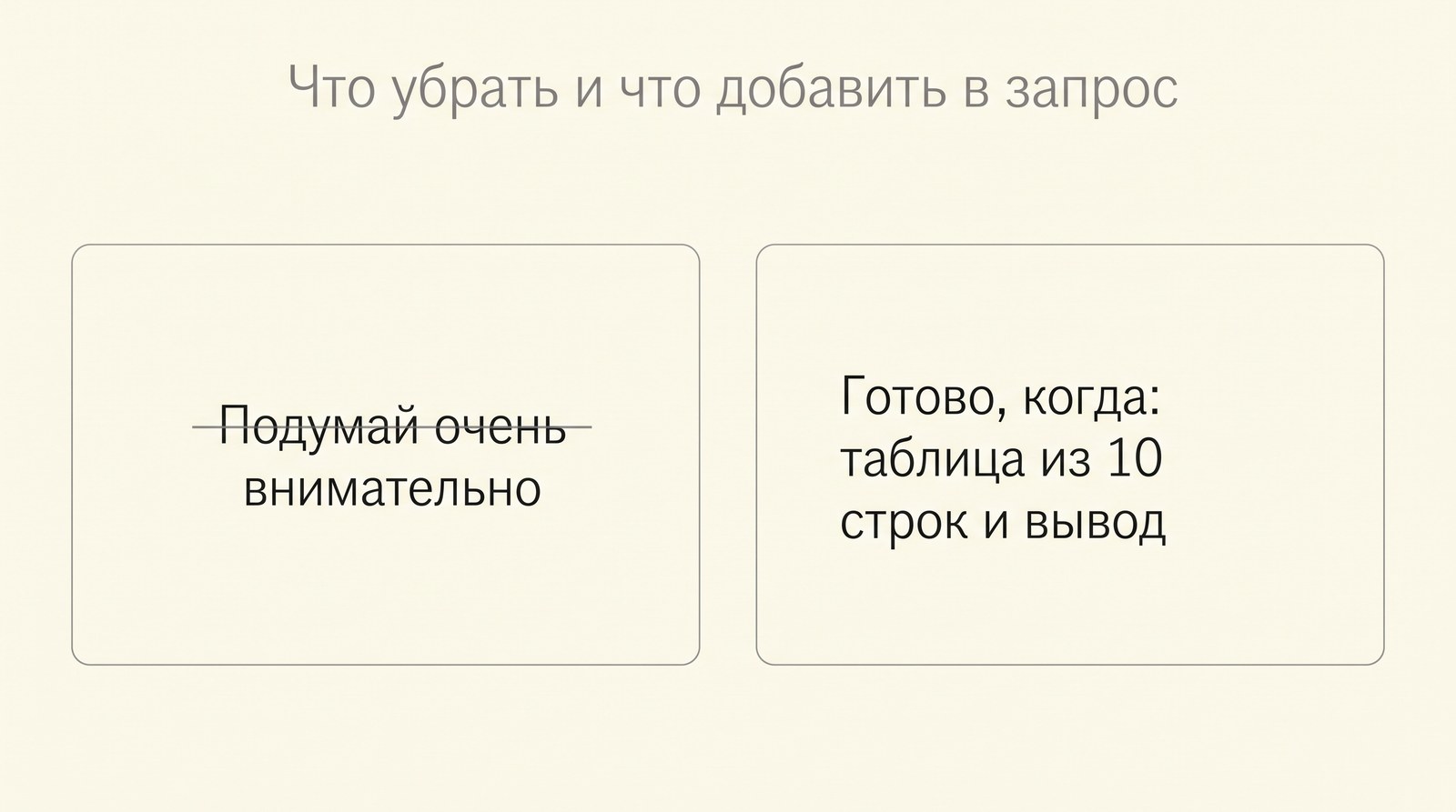 Что убрать и что добавить в запрос: вместо «подумай очень внимательно» описать, что считается готовым результатом
