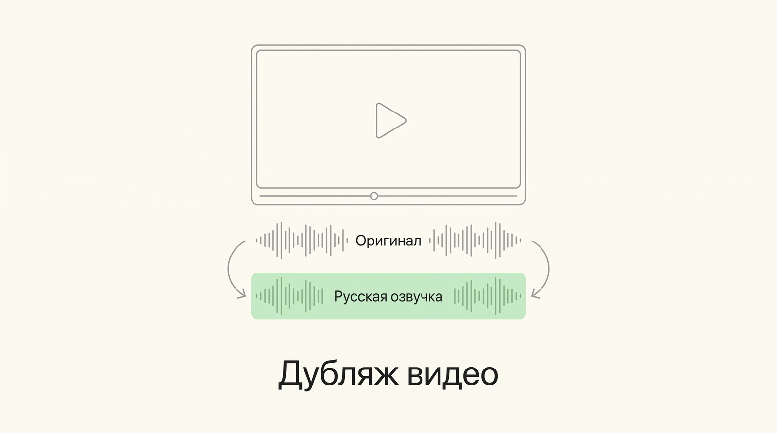 Видеоплеер и две звуковые дорожки: оригинал и русская озвучка