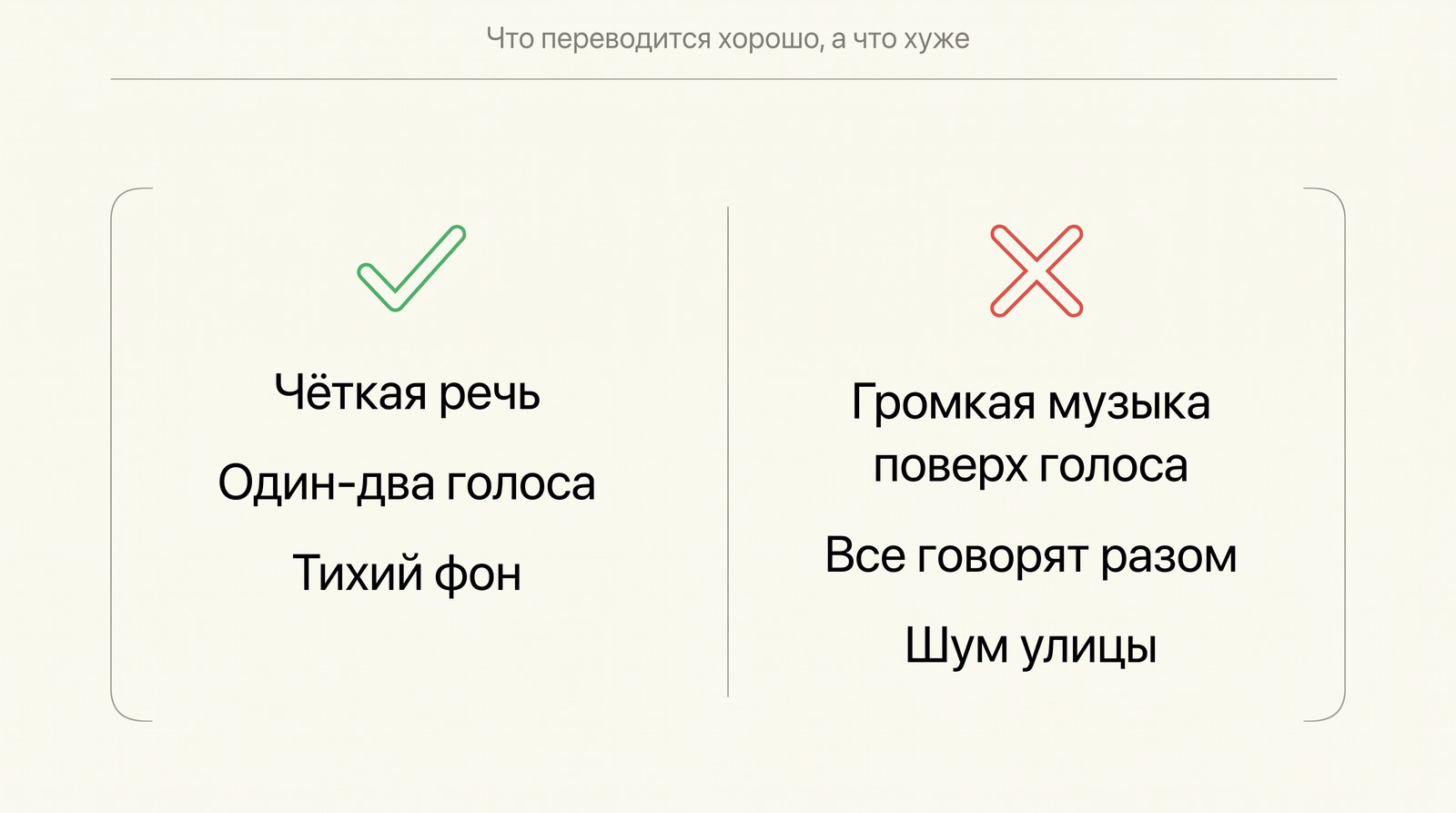 Что переводится хорошо: чёткая речь, один-два голоса, тихий фон. Хуже: громкая музыка поверх голоса, все говорят разом, шум улицы