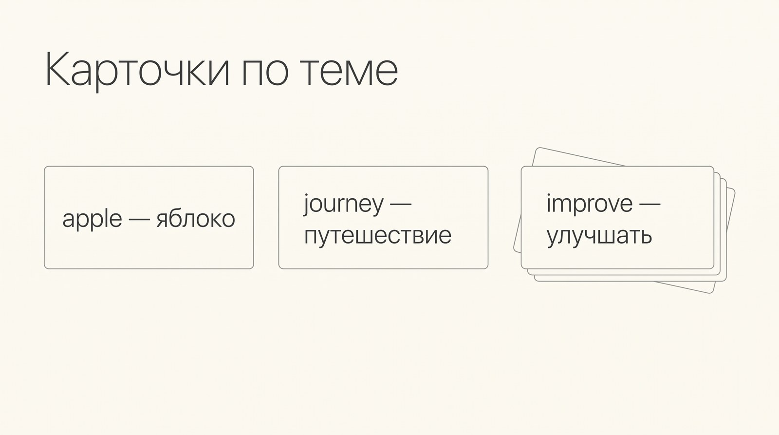 Карточки английских слов с переводом по теме