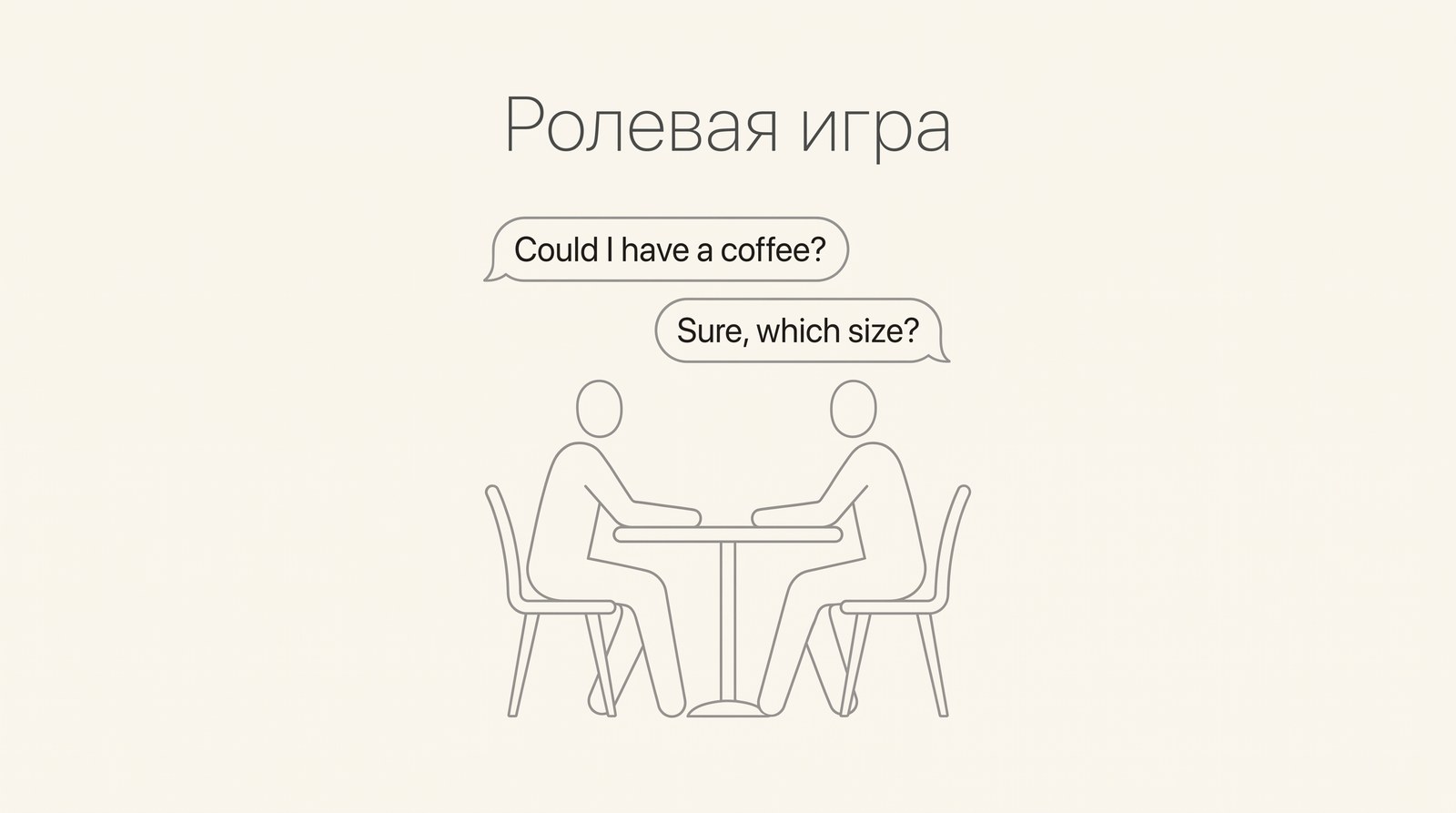 Ролевая игра на английском в кафе с репликами собеседников