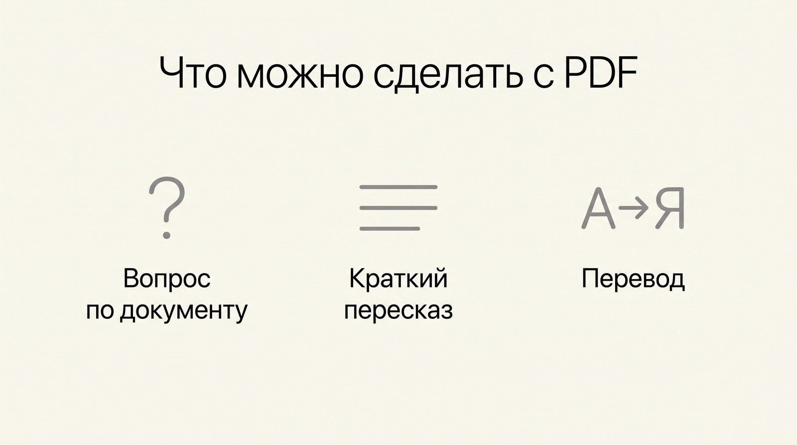Что можно сделать с PDF: задать вопрос, сделать пересказ, перевести