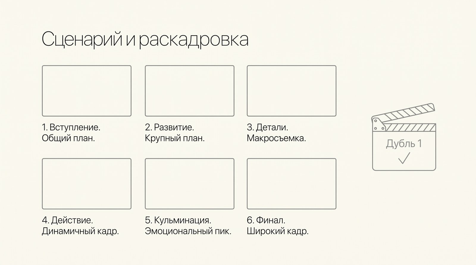 Шесть кадров раскадровки с подписями и хлопушка