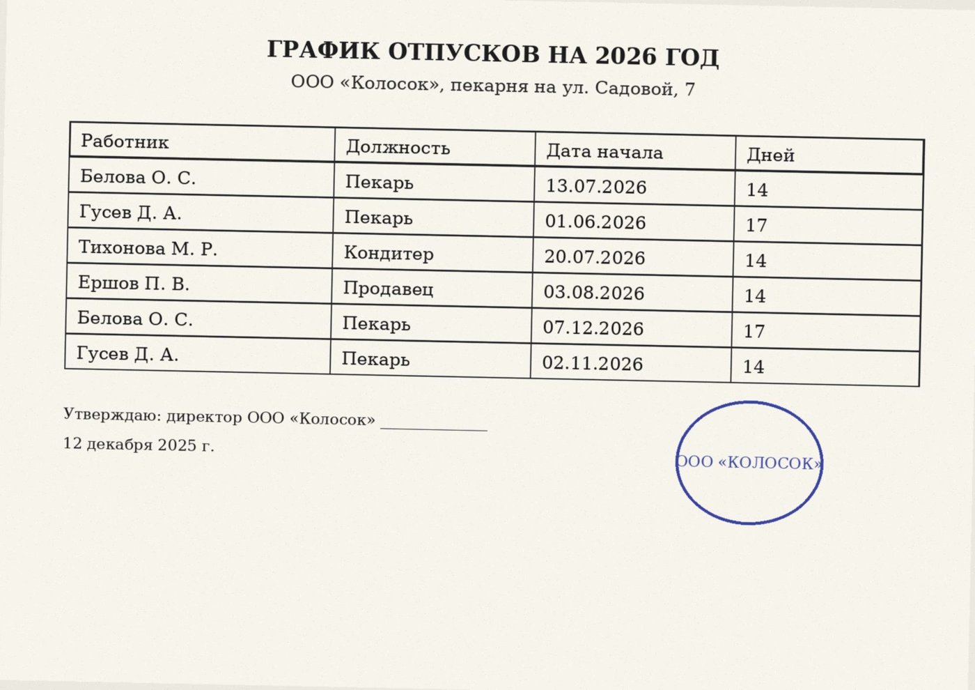 Скан графика отпусков пекарни на 2026 год: шесть строк с фамилиями, должностями, датами и числом дней (документ вымышленный)