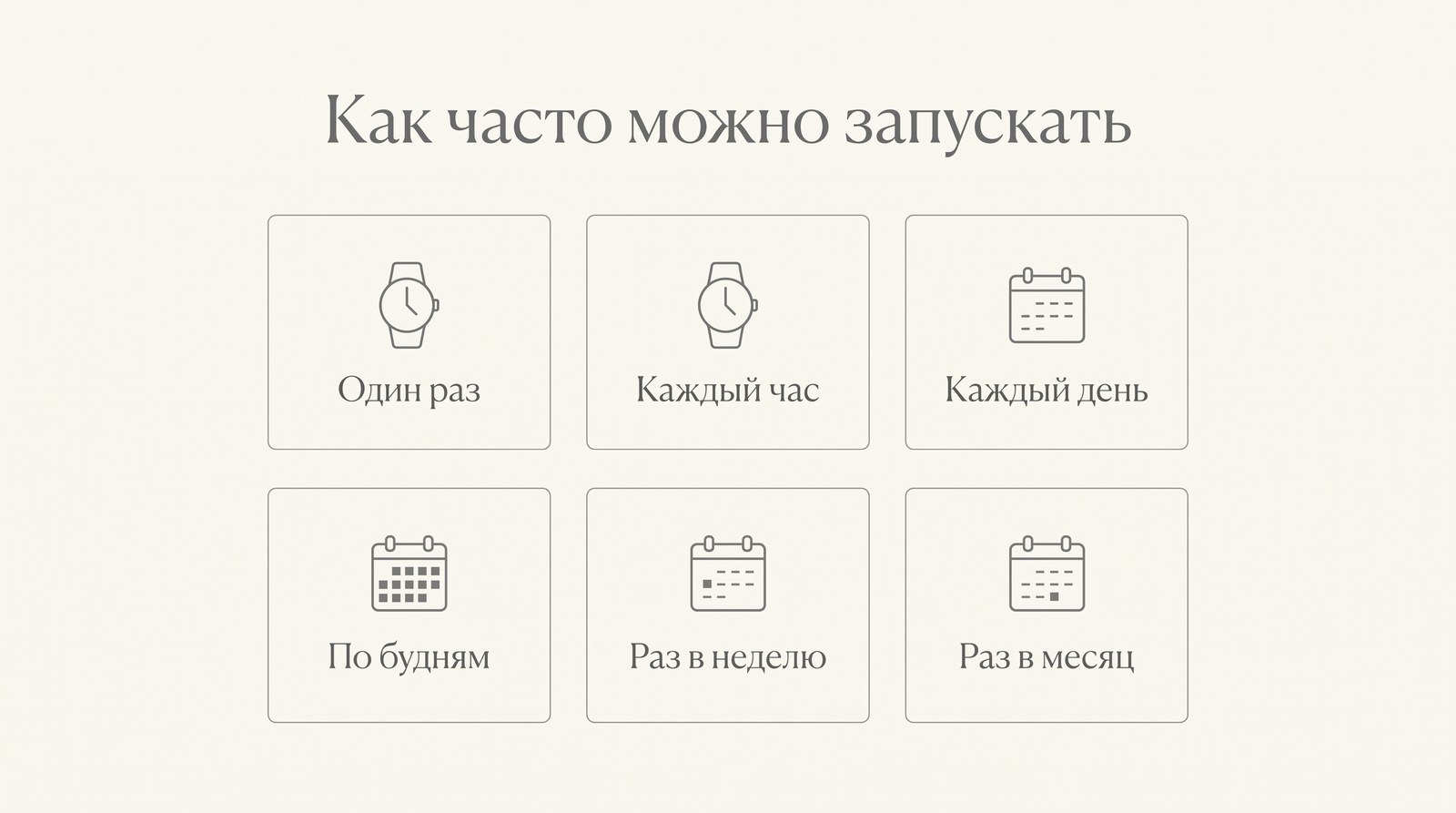 Как часто можно запускать: один раз, каждый час, каждый день, по будням, раз в неделю, раз в месяц