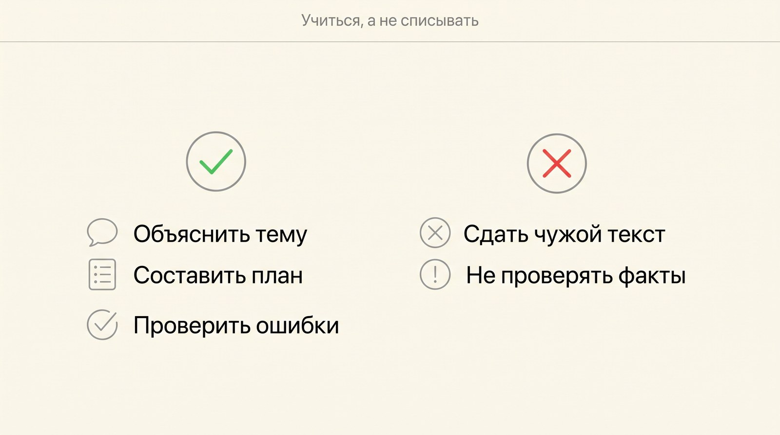 Учиться, а не списывать: объяснить тему, составить план, проверить ошибки вместо сдачи чужого текста