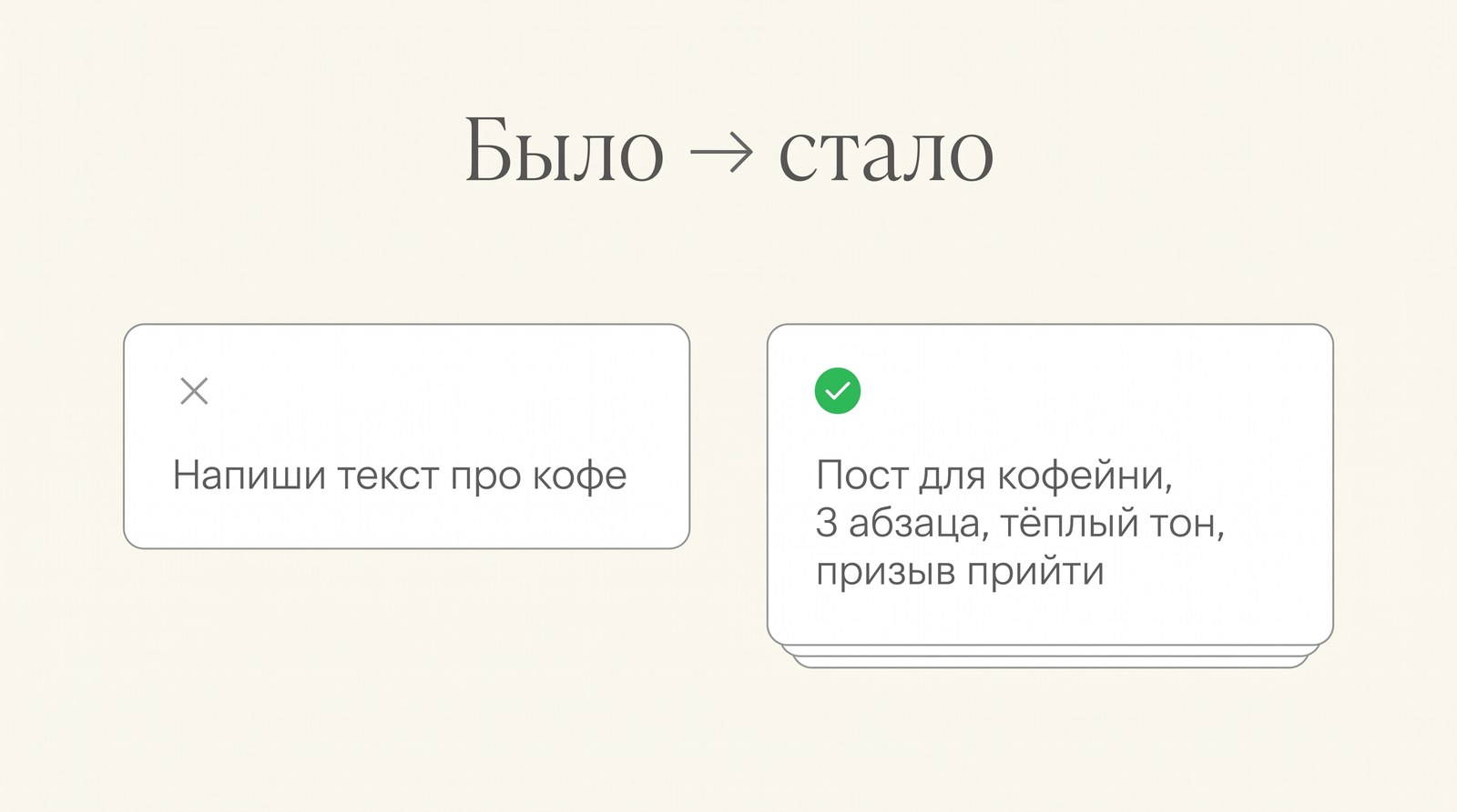 Было и стало: короткий запрос «Напиши текст про кофе» против подробного запроса с форматом и тоном