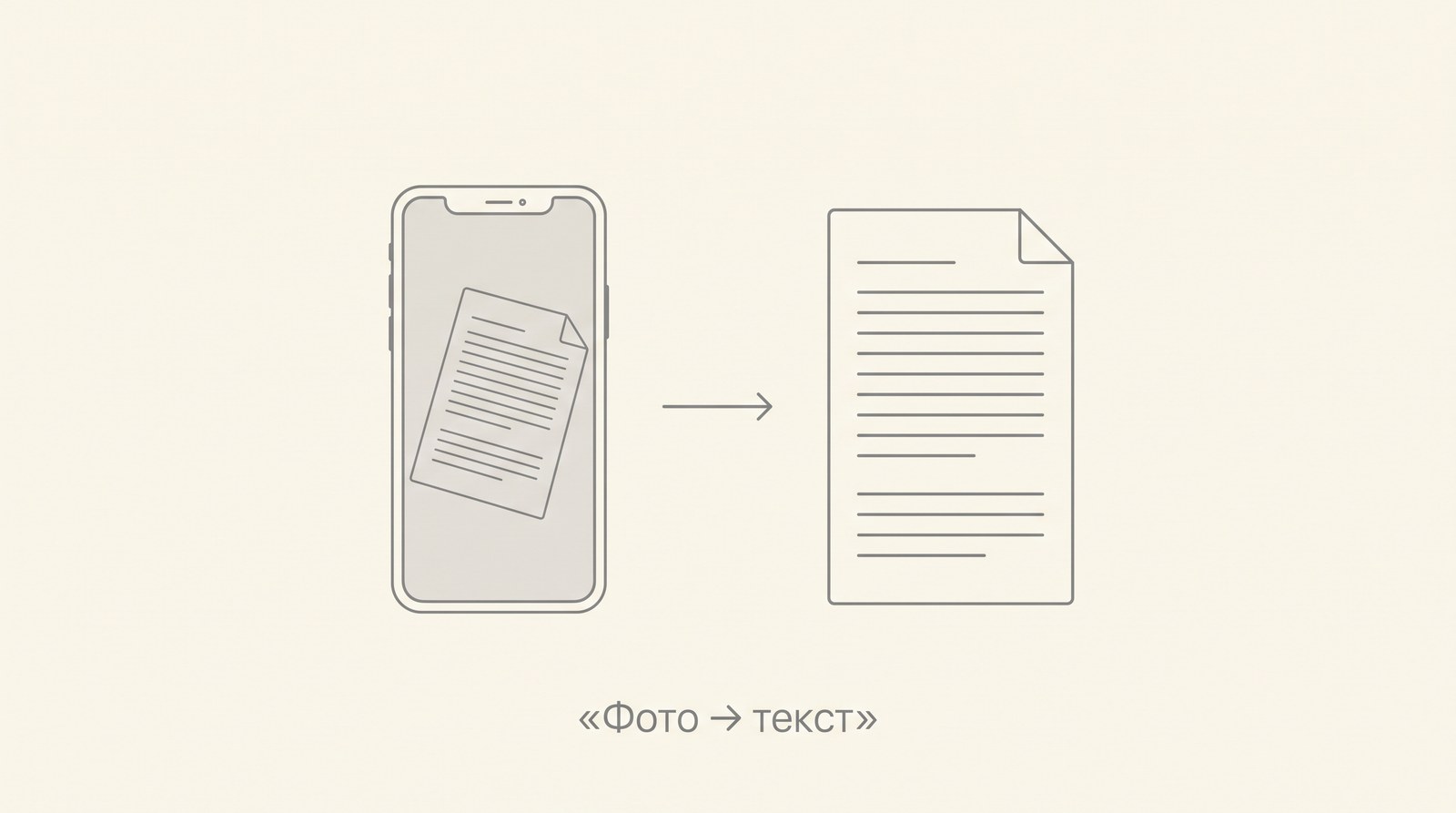 Фото страницы документа на телефоне превращается в ровный текстовый документ