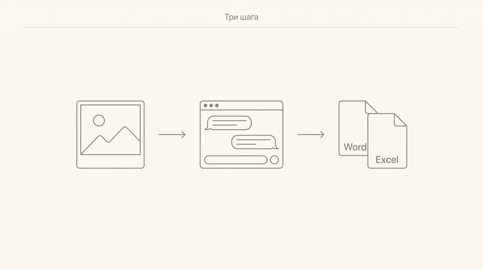 Три шага: фото, чат с нейросетью, готовый файл Word или Excel