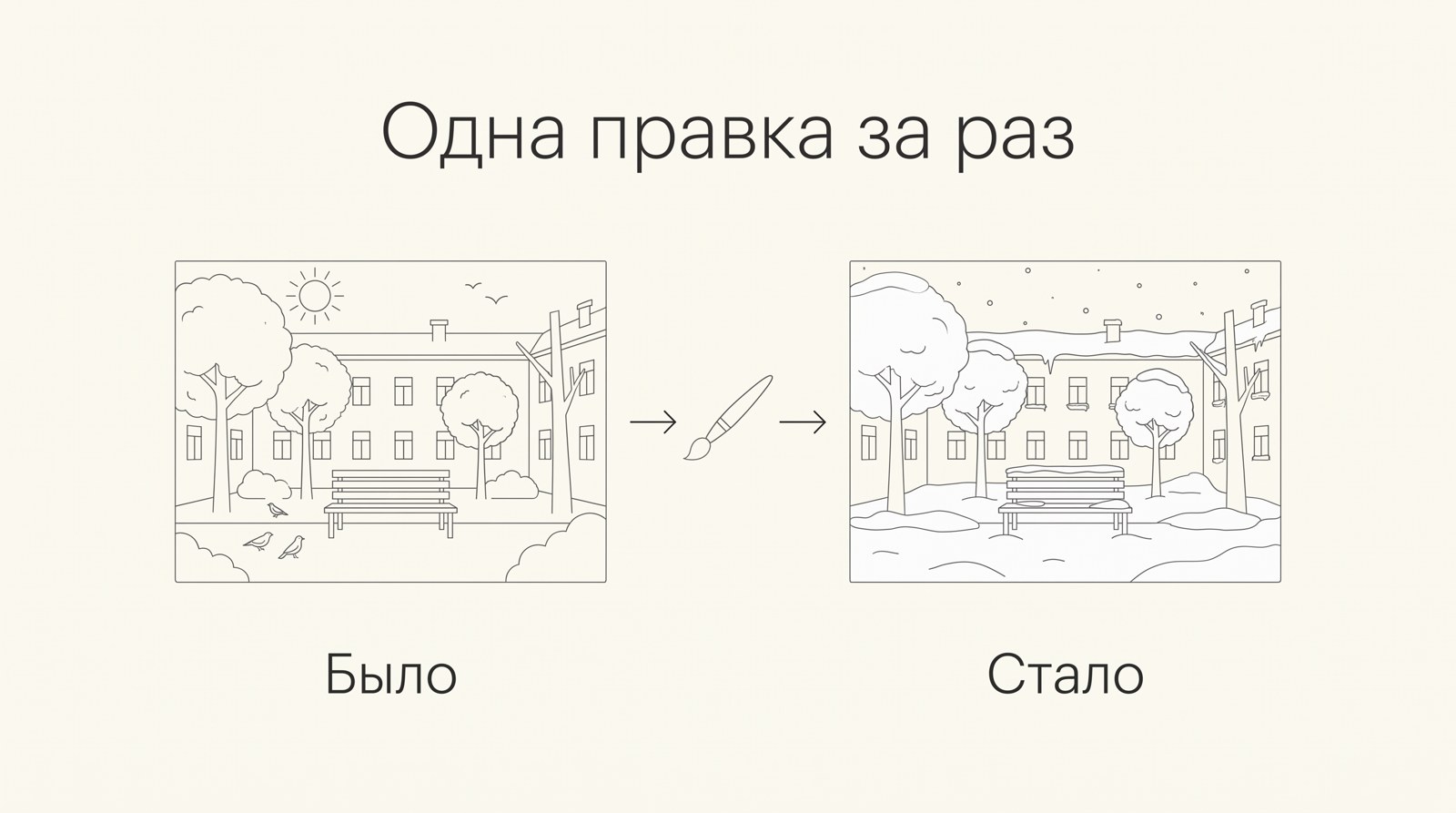 Одна правка за раз: летний двор превращается в зимний