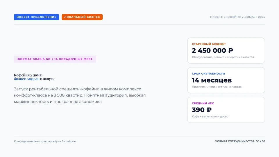 Слайд 1: кофейня у дома — стартовый бюджет, срок окупаемости, средний чек