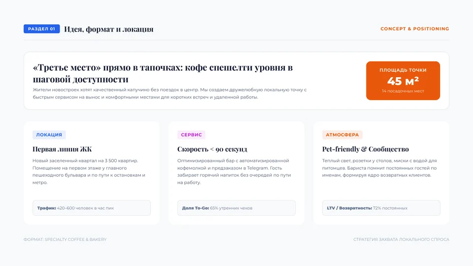 Слайд 2: идея, формат и локация кофейни